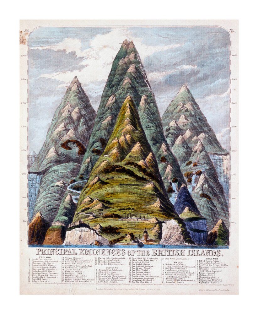 'Principal eminences of the British Isles', 1852. unstretched canvas extra large none Art Print - Science Museum Shop