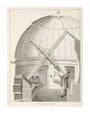 Equatorial telescope, 1851. unstretched canvas extra large none Art Print - Science Museum Shop