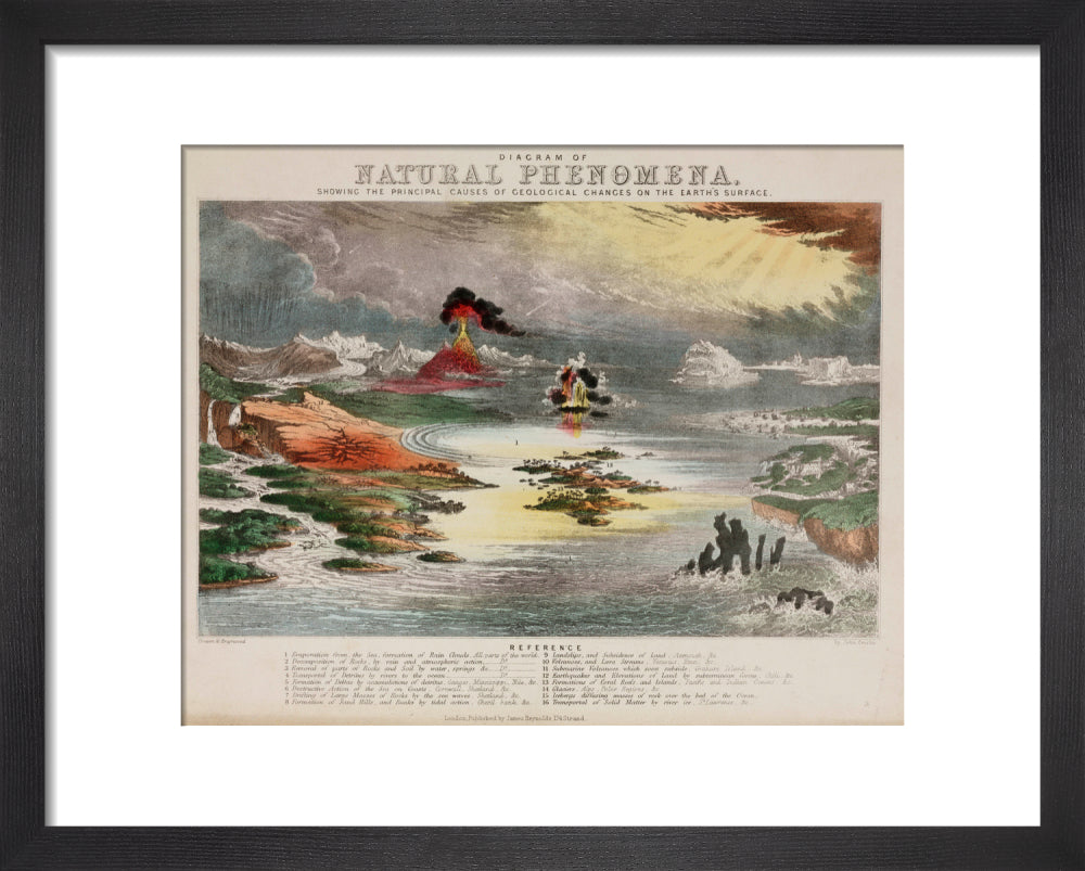 'Diagram of Natural Phenomena', c 1850's. art print extra small black Art Print - Science Museum Shop