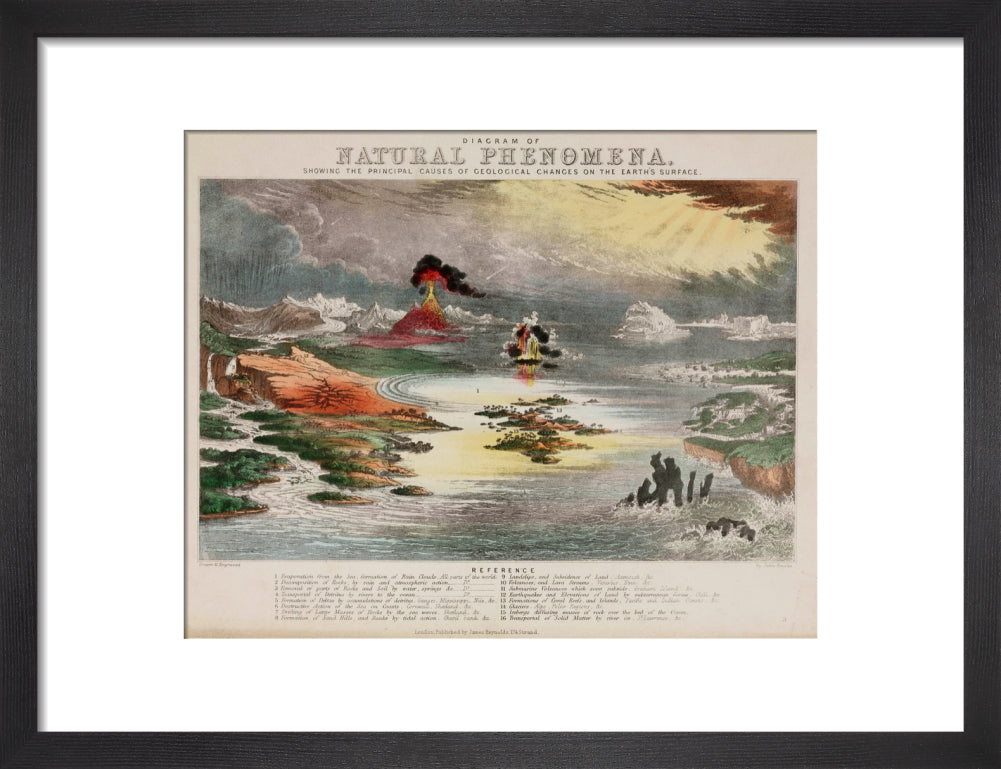 'Diagram of Natural Phenomena', c 1850's. art print small black Art Print - Science Museum Shop
