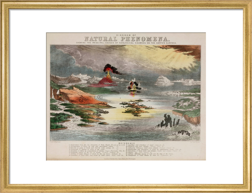 'Diagram of Natural Phenomena', c 1850's. art print medium gold Art Print - Science Museum Shop