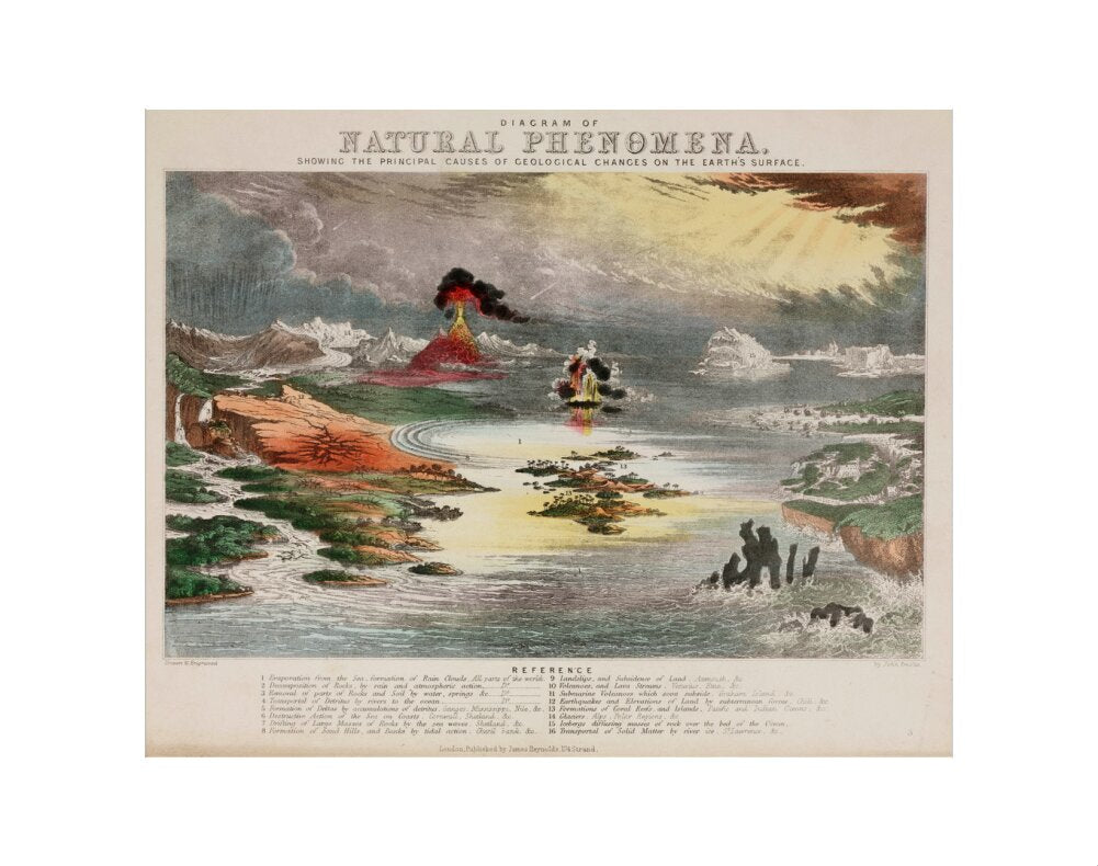 'Diagram of Natural Phenomena', c 1850's. art print extra small none Art Print - Science Museum Shop