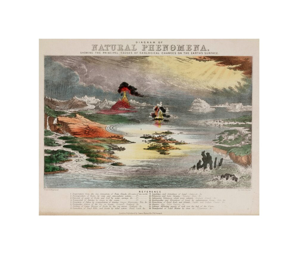 'Diagram of Natural Phenomena', c 1850's. unstretched canvas small none Art Print - Science Museum Shop
