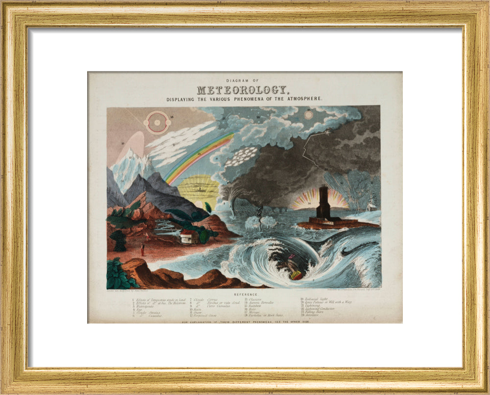 'Diagram of meteorology', 1846. art print extra small gold Art Print - Science Museum Shop
