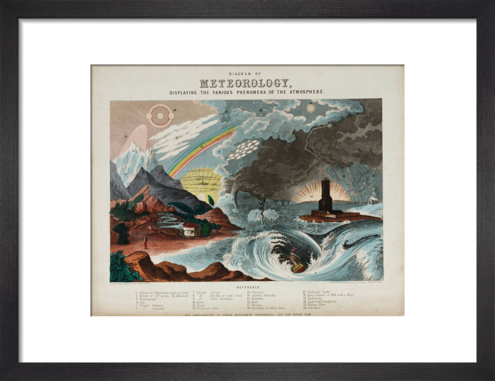 'Diagram of meteorology', 1846. art print small black Art Print - Science Museum Shop