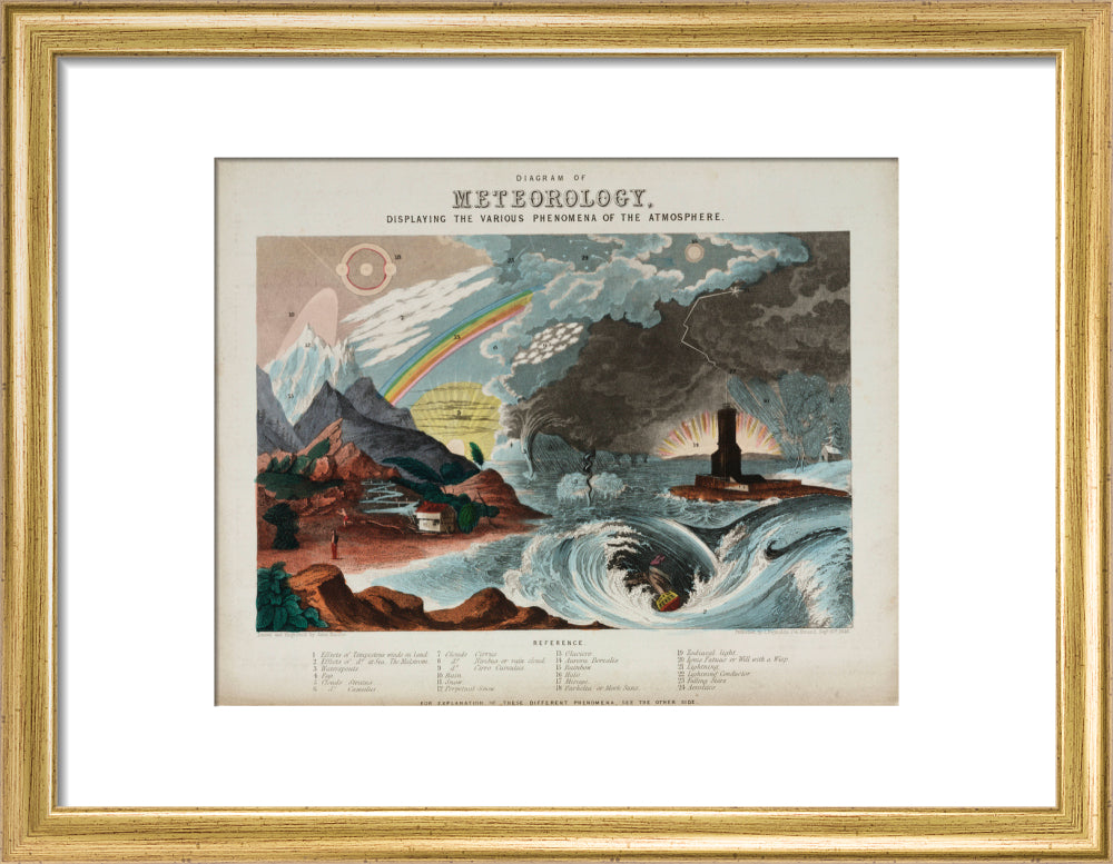 'Diagram of meteorology', 1846. art print small gold Art Print - Science Museum Shop