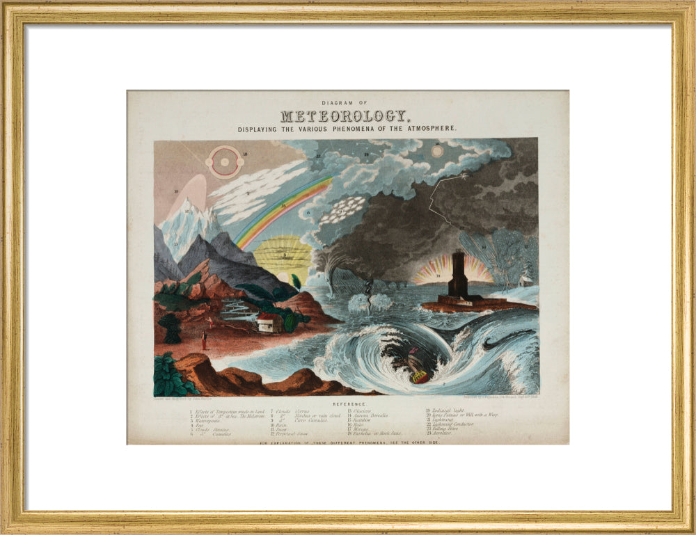 'Diagram of meteorology', 1846. art print medium gold Art Print - Science Museum Shop
