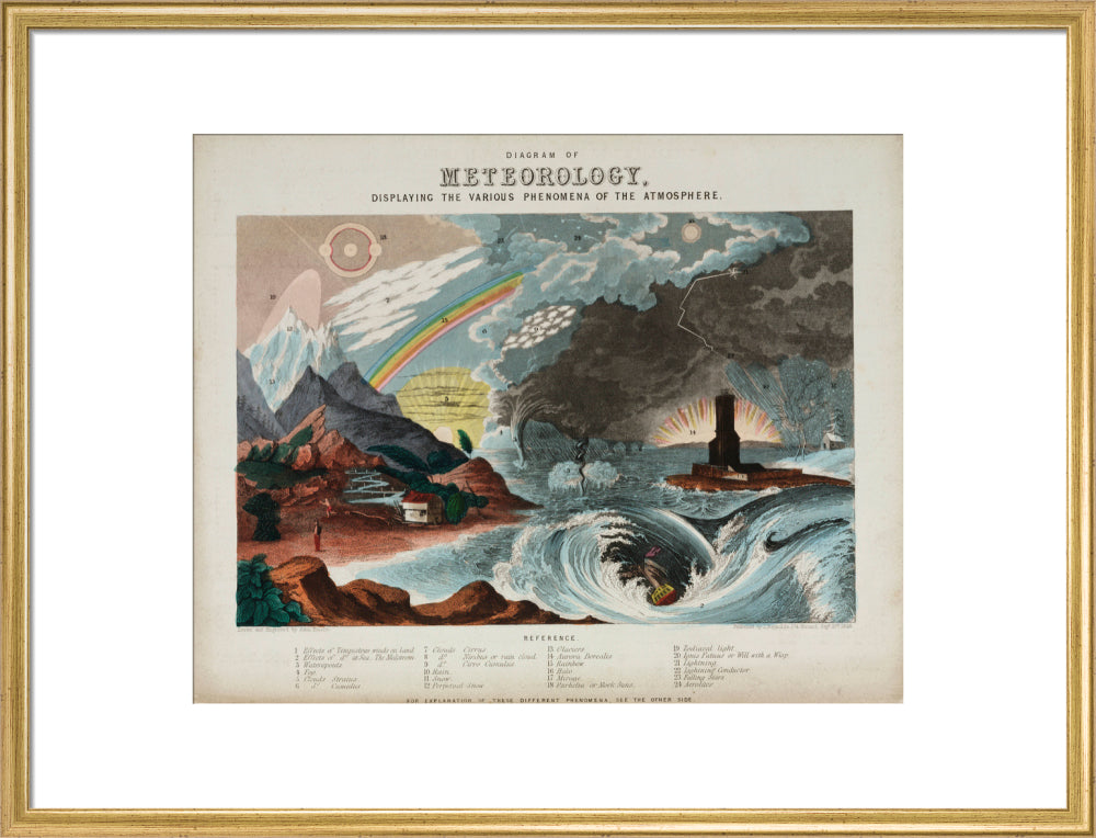 'Diagram of meteorology', 1846. art print large gold Art Print - Science Museum Shop
