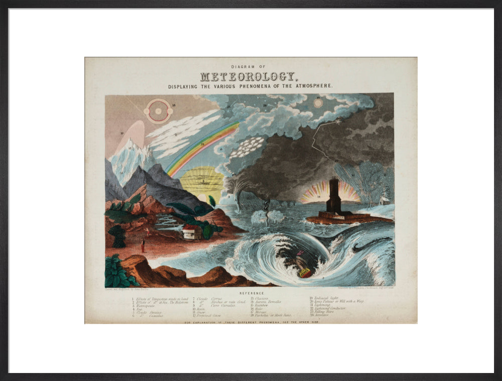 'Diagram of meteorology', 1846. art print extra large black Art Print - Science Museum Shop