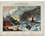 'Diagram of meteorology', 1846. stretched canvas extra large none Art Print - Science Museum Shop