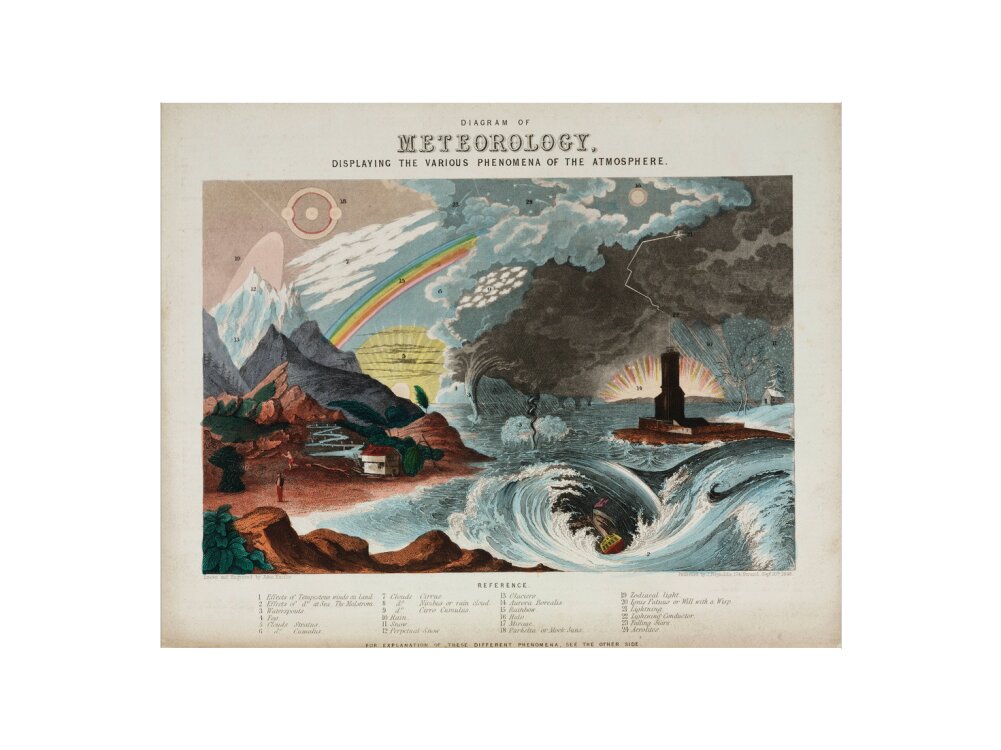 'Diagram of meteorology', 1846. art print extra large none Art Print - Science Museum Shop