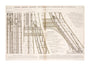 Diagram of the Eiffel Tower showing the lifts, c 1887. unstretched canvas extra large none Art Print - Science Museum Shop