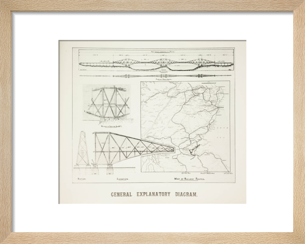 Plans for the Forth Railway Bridge, 1889. art print extra small natural Art Print - Science Museum Shop