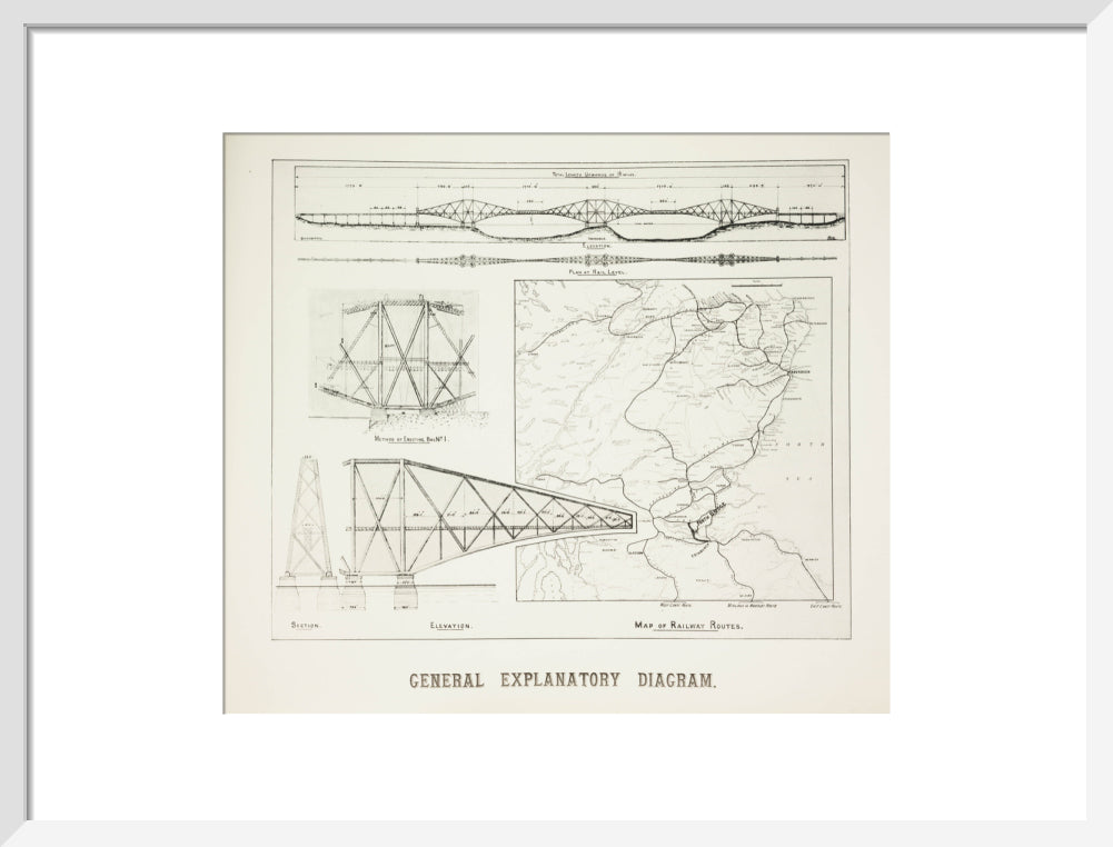 Plans for the Forth Railway Bridge, 1889. art print medium white Art Print - Science Museum Shop