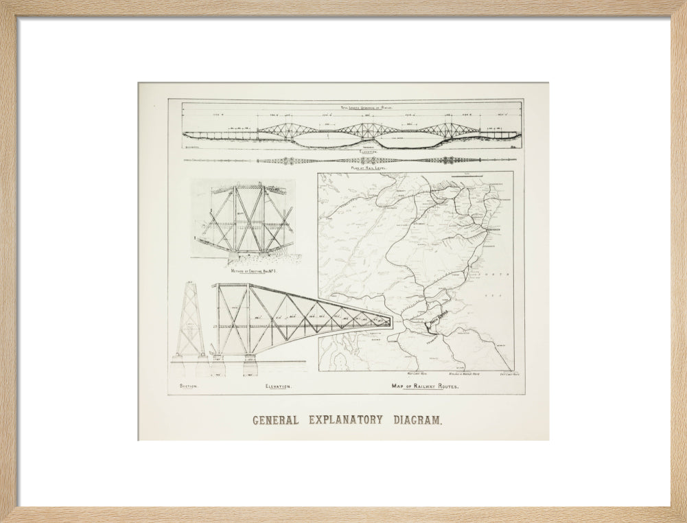 Plans for the Forth Railway Bridge, 1889. art print medium natural Art Print - Science Museum Shop