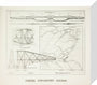 Plans for the Forth Railway Bridge, 1889. stretched canvas small none Art Print - Science Museum Shop