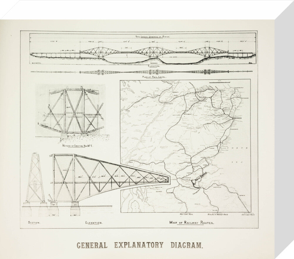 Plans for the Forth Railway Bridge, 1889. stretched canvas small none Art Print - Science Museum Shop