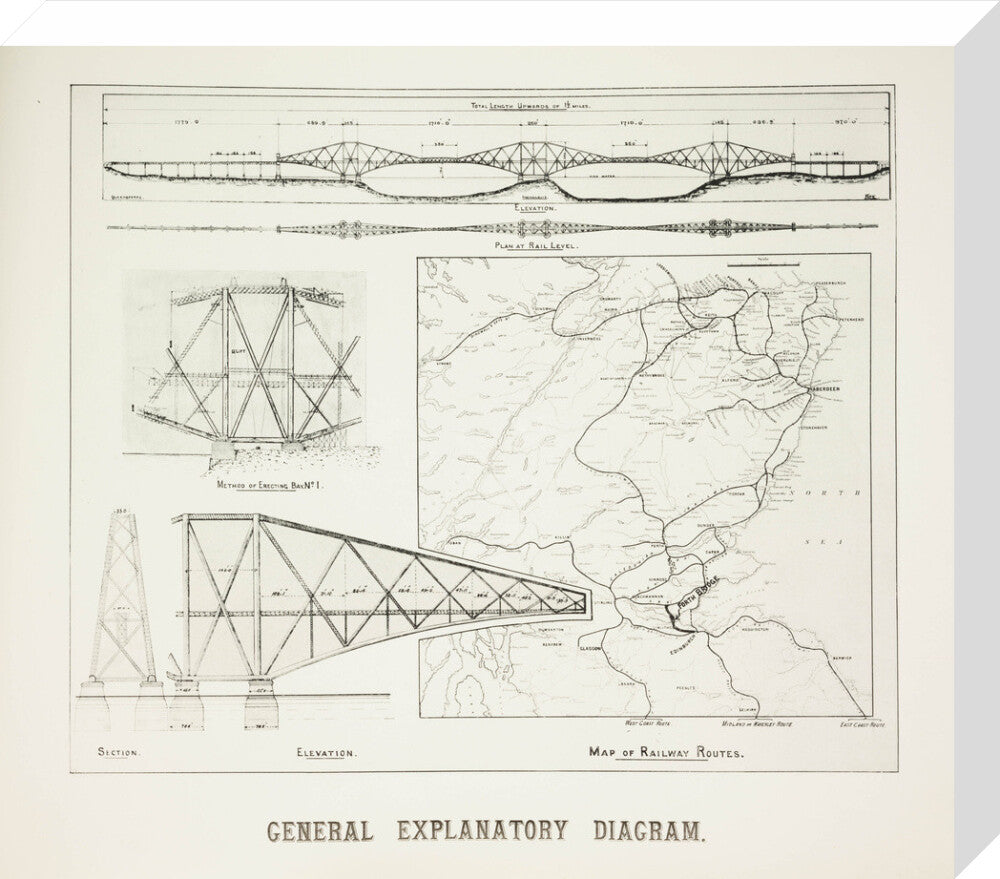 Plans for the Forth Railway Bridge, 1889. stretched canvas medium none Art Print - Science Museum Shop