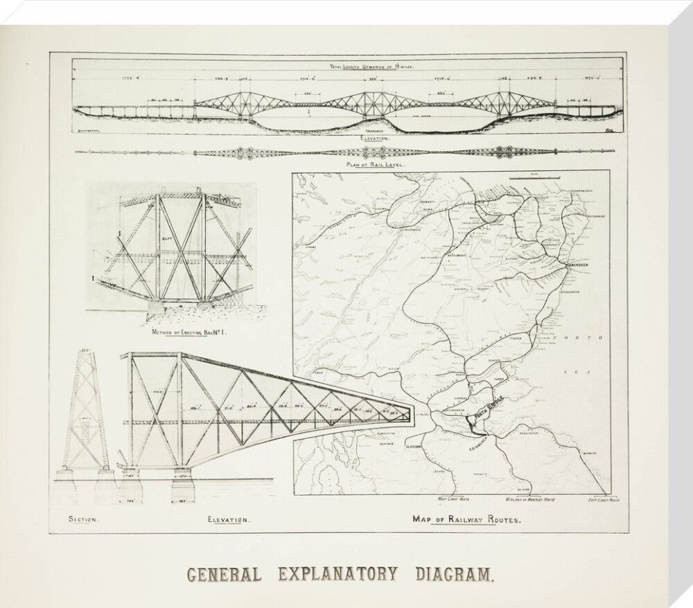Plans for the Forth Railway Bridge, 1889. stretched canvas large none Art Print - Science Museum Shop