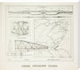 Plans for the Forth Railway Bridge, 1889. stretched canvas extra large none Art Print - Science Museum Shop