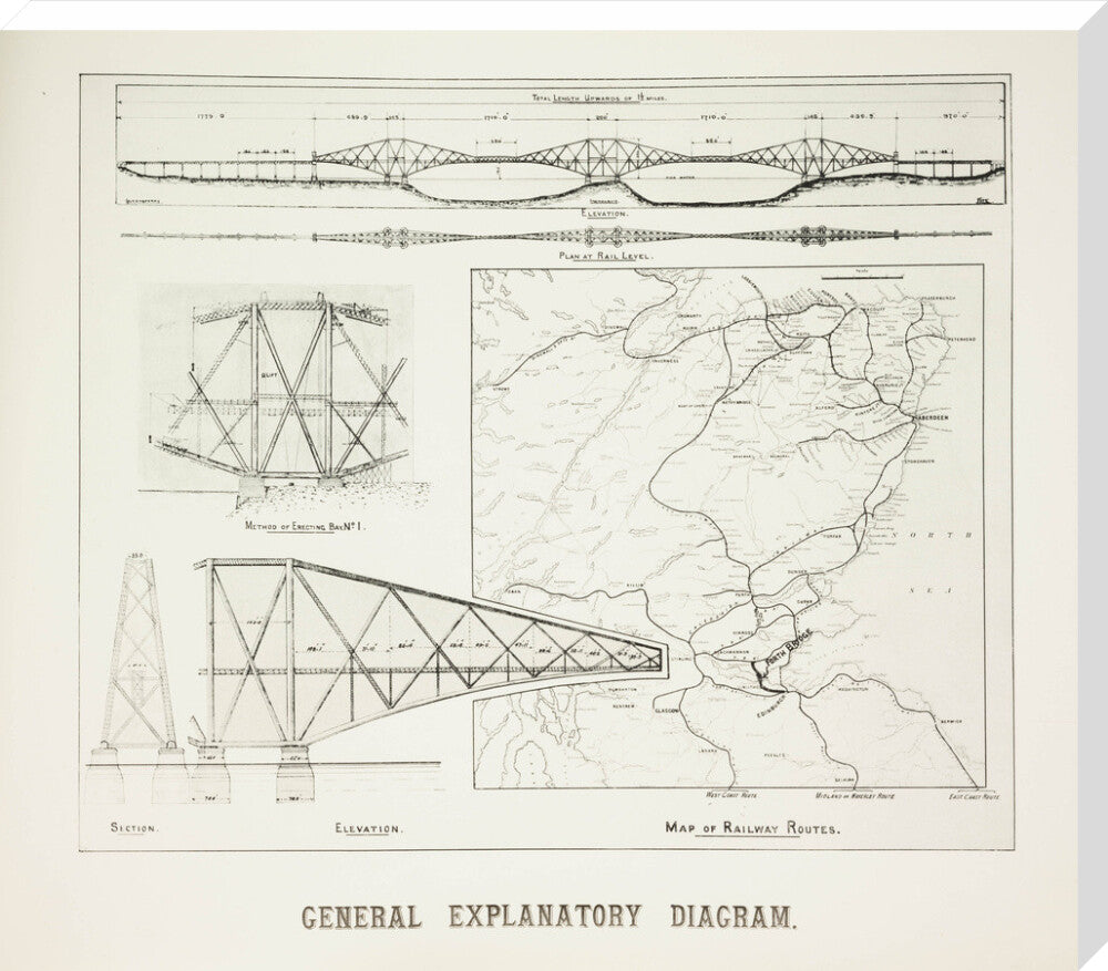 Plans for the Forth Railway Bridge, 1889. stretched canvas extra large none Art Print - Science Museum Shop