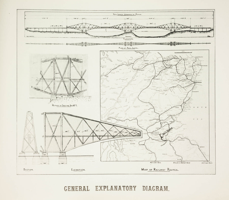 Plans for the Forth Railway Bridge, 1889. Art Print - Science Museum Shop