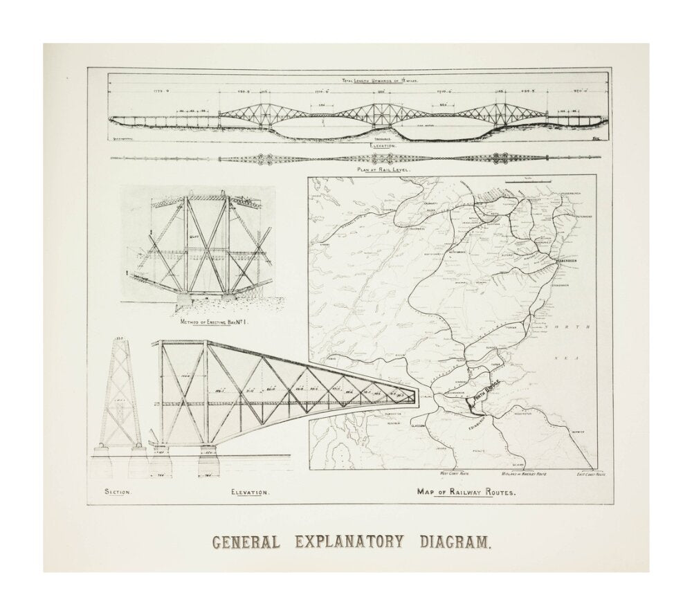 Plans for the Forth Railway Bridge, 1889. unstretched canvas extra large none Art Print - Science Museum Shop