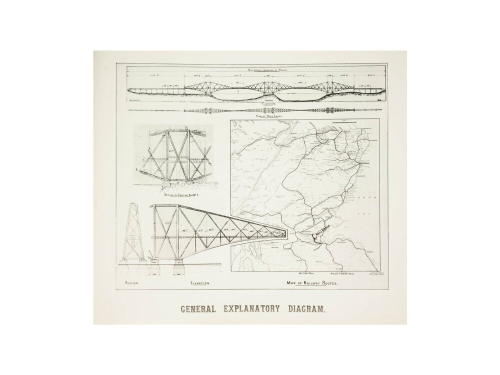 Plans for the Forth Railway Bridge, 1889. art print small none Art Print - Science Museum Shop
