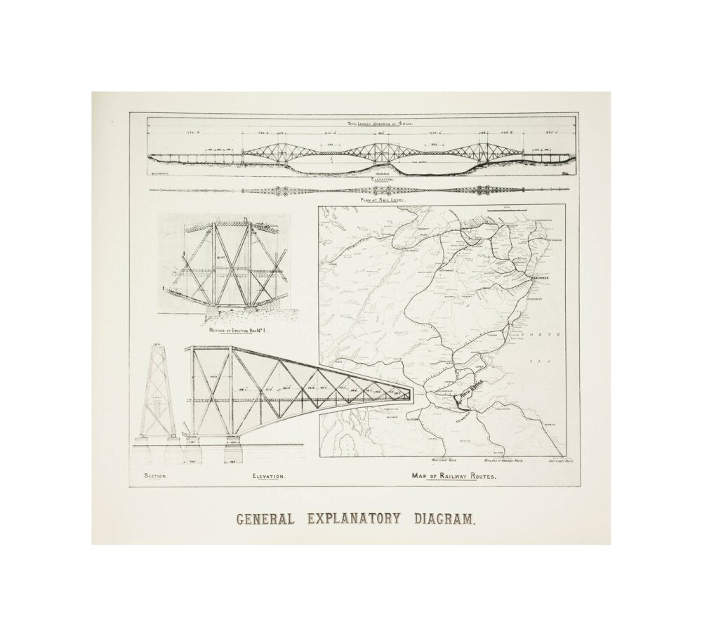 Plans for the Forth Railway Bridge, 1889. unstretched canvas small none Art Print - Science Museum Shop
