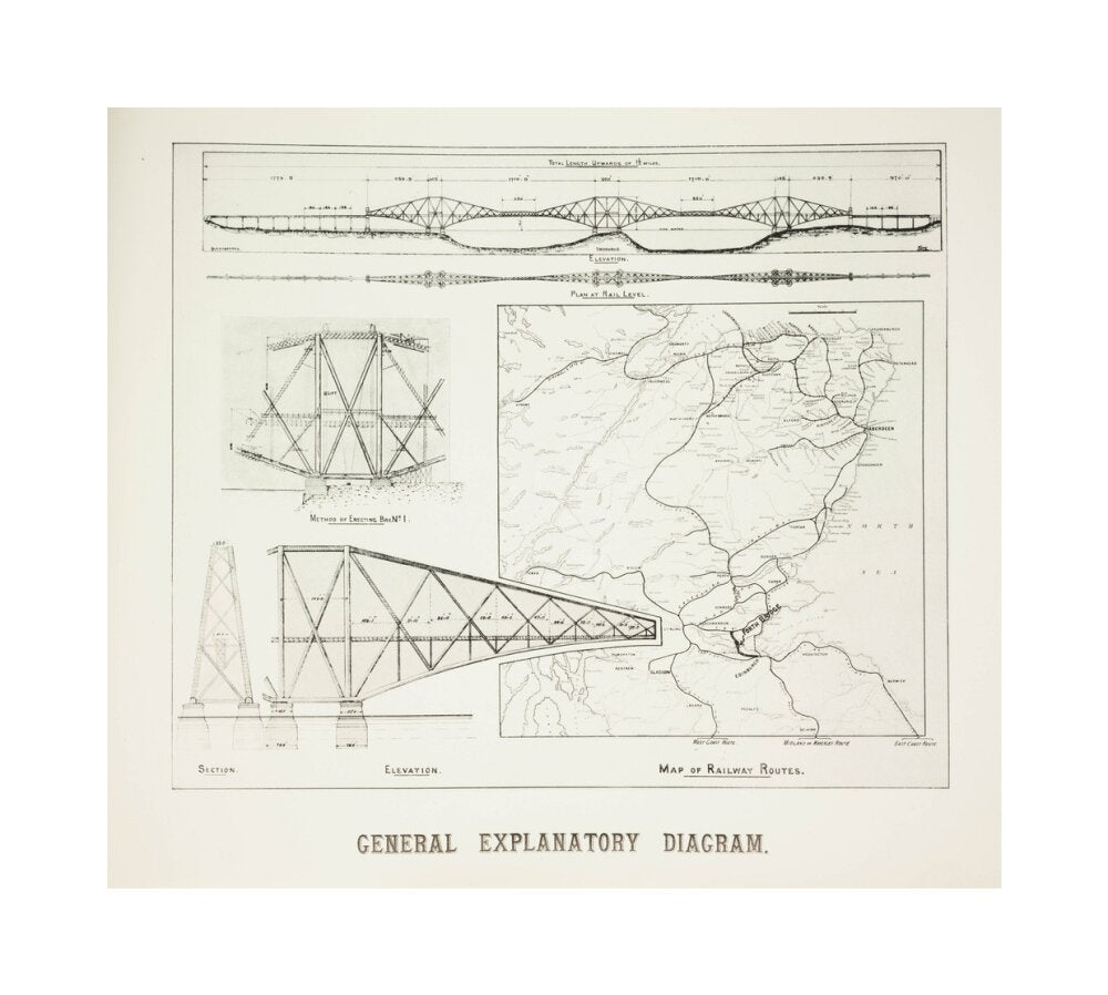 Plans for the Forth Railway Bridge, 1889. unstretched canvas medium none Art Print - Science Museum Shop