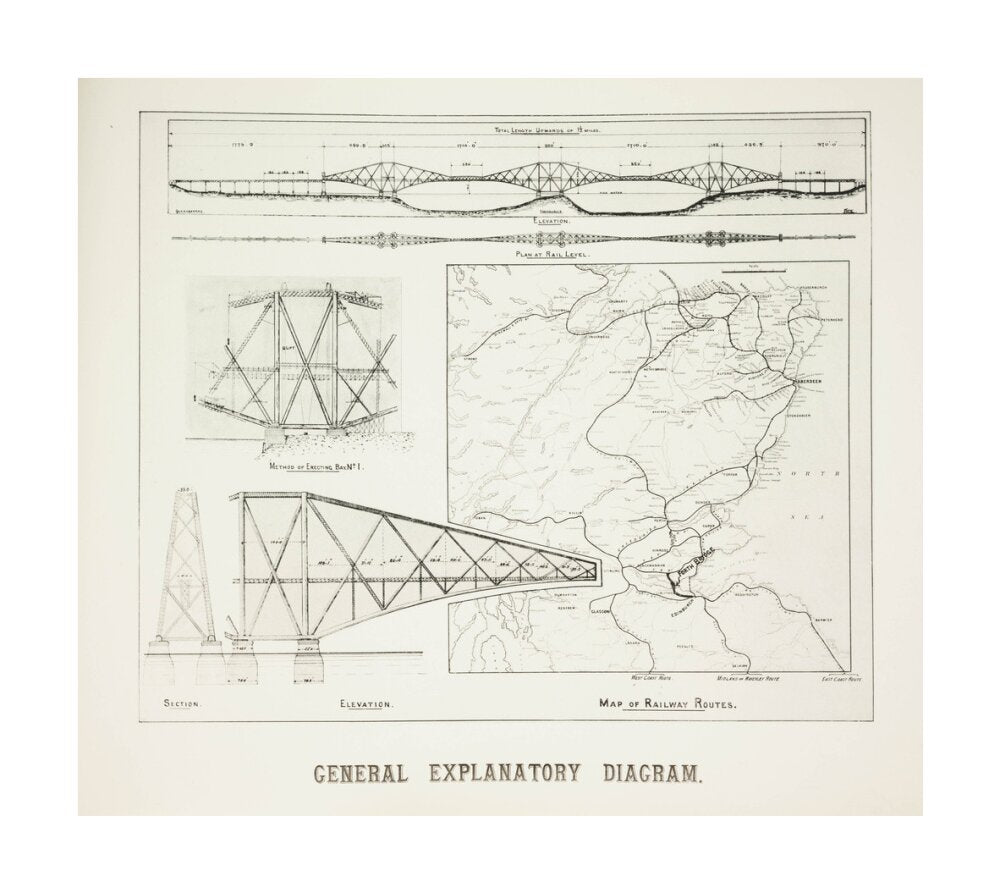 Plans for the Forth Railway Bridge, 1889. unstretched canvas large none Art Print - Science Museum Shop