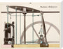Beam engine, 1856. stretched canvas large none Art Print - Science Museum Shop