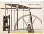 Beam engine, 1856. stretched canvas extra large none Art Print - Science Museum Shop