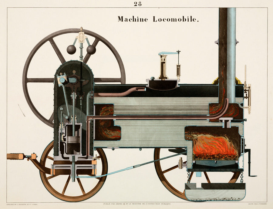 Steam locomotive, 1856. Art Print - Science Museum Shop