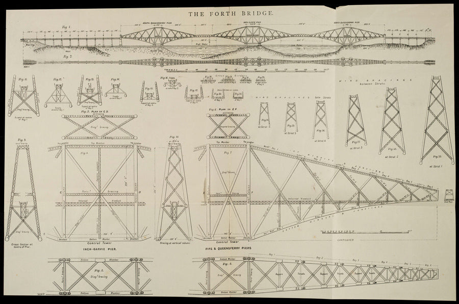 Diagram of the Forth Bridge Art Print - Science Museum Shop