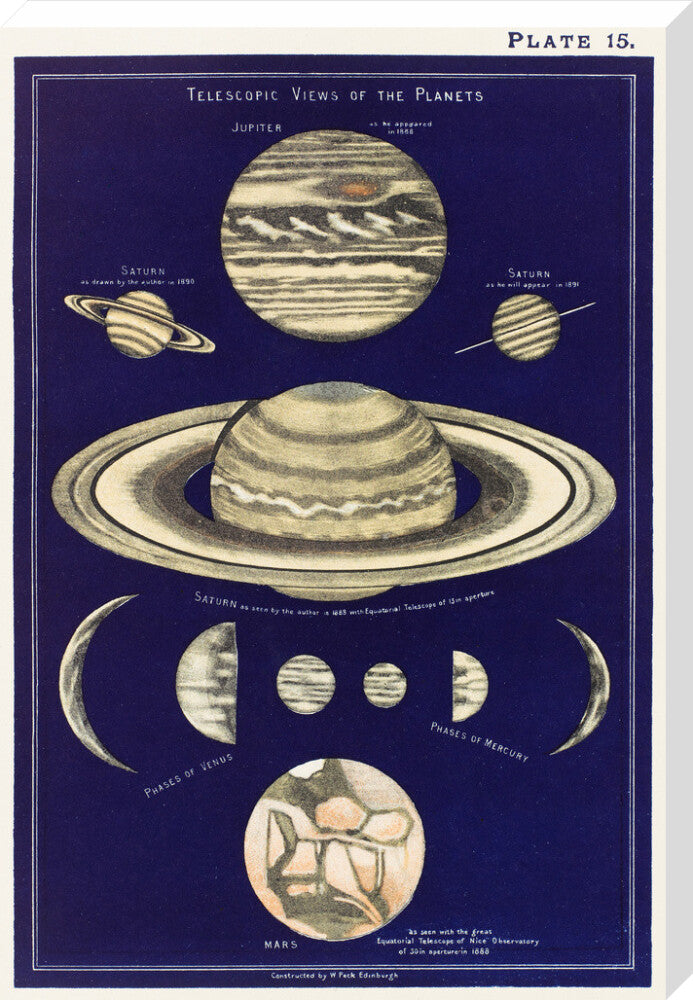 Telescopic Views of Planets: A Handbook and Atlas of Astronomy stretched canvas extra large none Art Print - Science Museum Shop