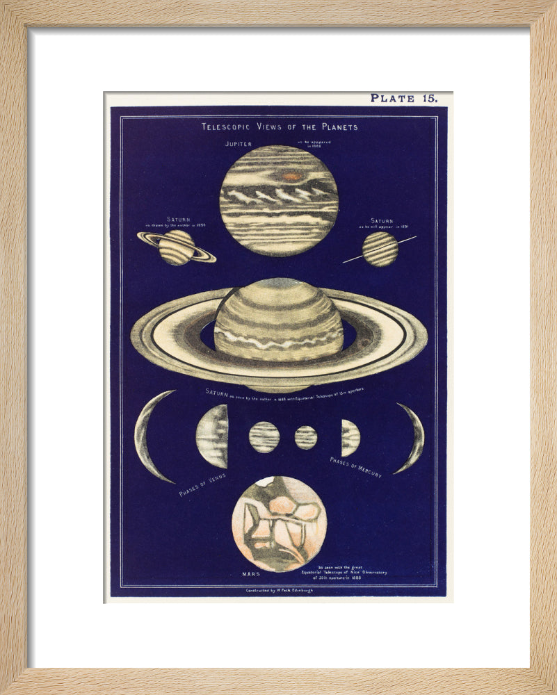 Telescopic Views of Planets: A Handbook and Atlas of Astronomy art print extra small natural Art Print - Science Museum Shop