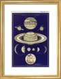 Telescopic Views of Planets: A Handbook and Atlas of Astronomy art print small gold Art Print - Science Museum Shop