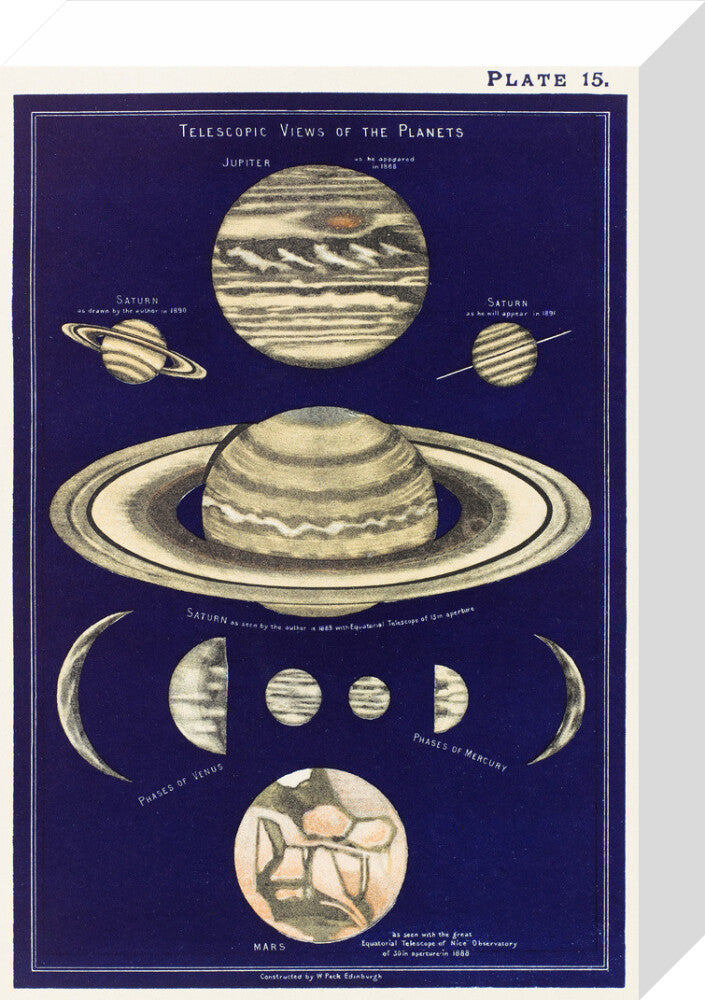Telescopic Views of Planets: A Handbook and Atlas of Astronomy stretched canvas small none Art Print - Science Museum Shop