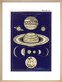 Telescopic Views of Planets: A Handbook and Atlas of Astronomy art print medium natural Art Print - Science Museum Shop