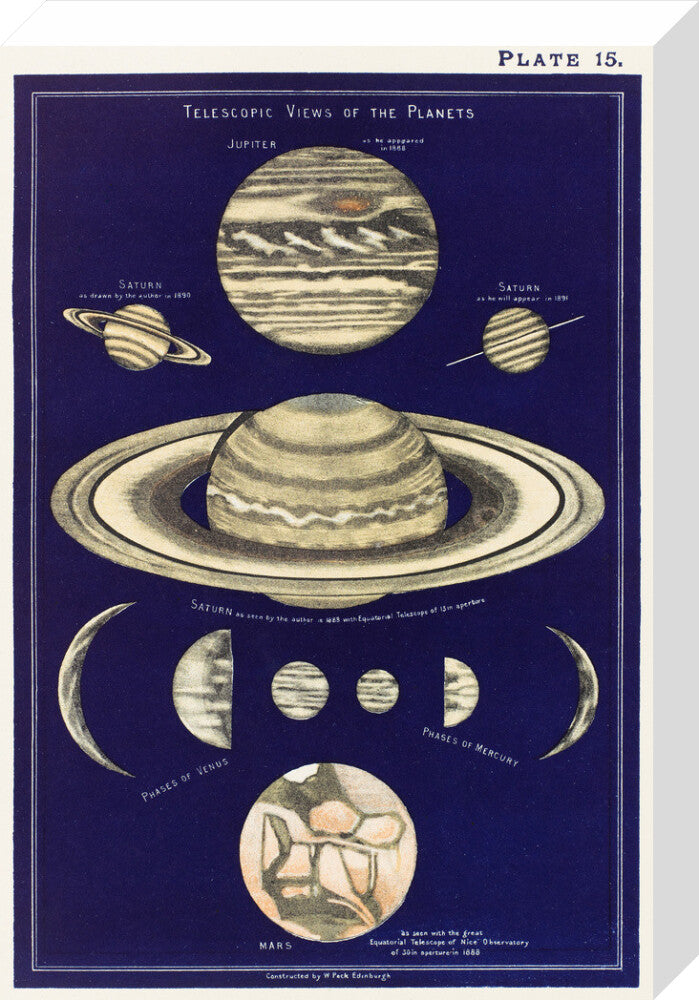 Telescopic Views of Planets: A Handbook and Atlas of Astronomy stretched canvas medium none Art Print - Science Museum Shop