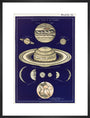 Telescopic Views of Planets: A Handbook and Atlas of Astronomy art print large black Art Print - Science Museum Shop