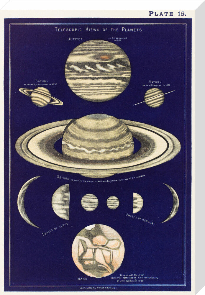 Telescopic Views of Planets: A Handbook and Atlas of Astronomy stretched canvas large none Art Print - Science Museum Shop