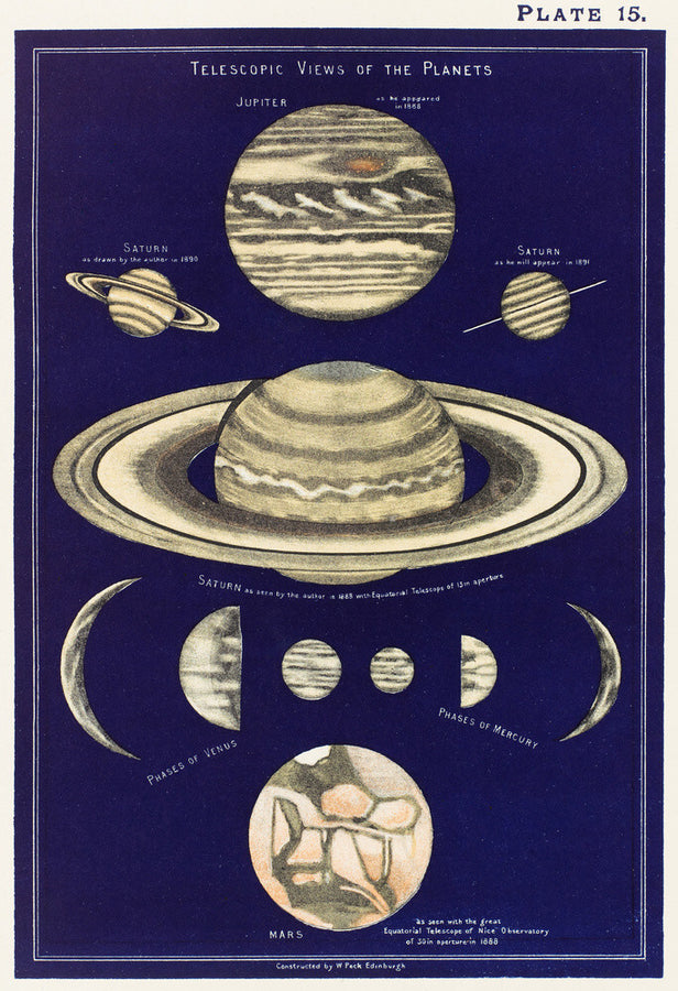 Telescopic Views of Planets: A Handbook and Atlas of Astronomy Art Print - Science Museum Shop