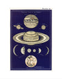 Telescopic Views of Planets: A Handbook and Atlas of Astronomy art print extra small none Art Print - Science Museum Shop