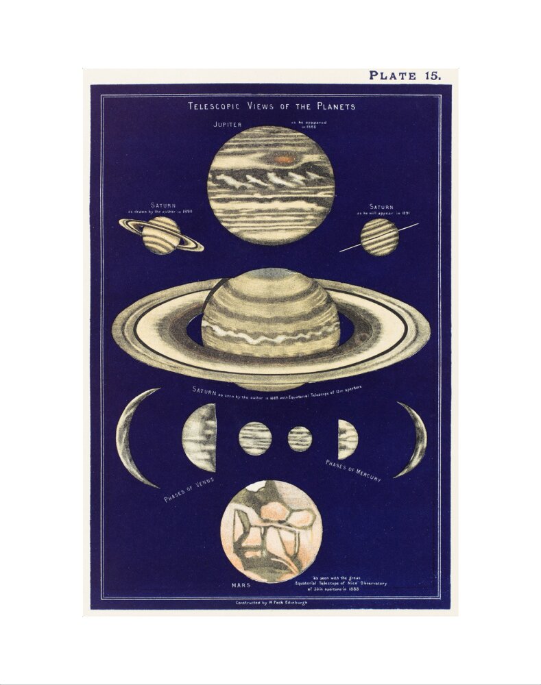 Telescopic Views of Planets: A Handbook and Atlas of Astronomy art print extra small none Art Print - Science Museum Shop