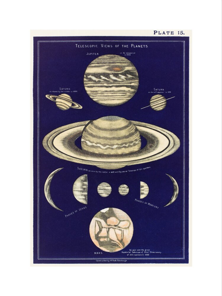 Telescopic Views of Planets: A Handbook and Atlas of Astronomy art print small none Art Print - Science Museum Shop