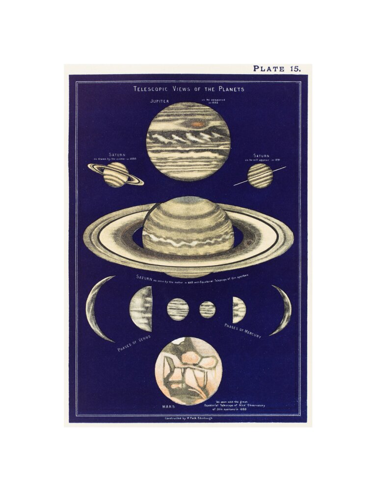 Telescopic Views of Planets: A Handbook and Atlas of Astronomy unstretched canvas small none Art Print - Science Museum Shop