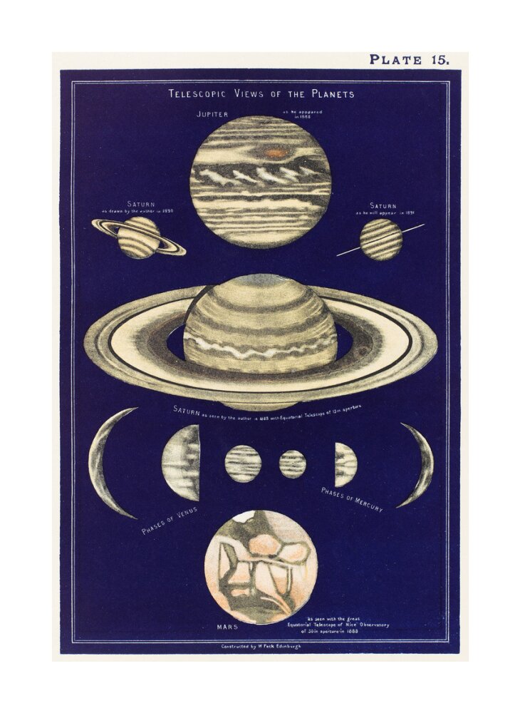 Telescopic Views of Planets: A Handbook and Atlas of Astronomy unstretched canvas large none Art Print - Science Museum Shop