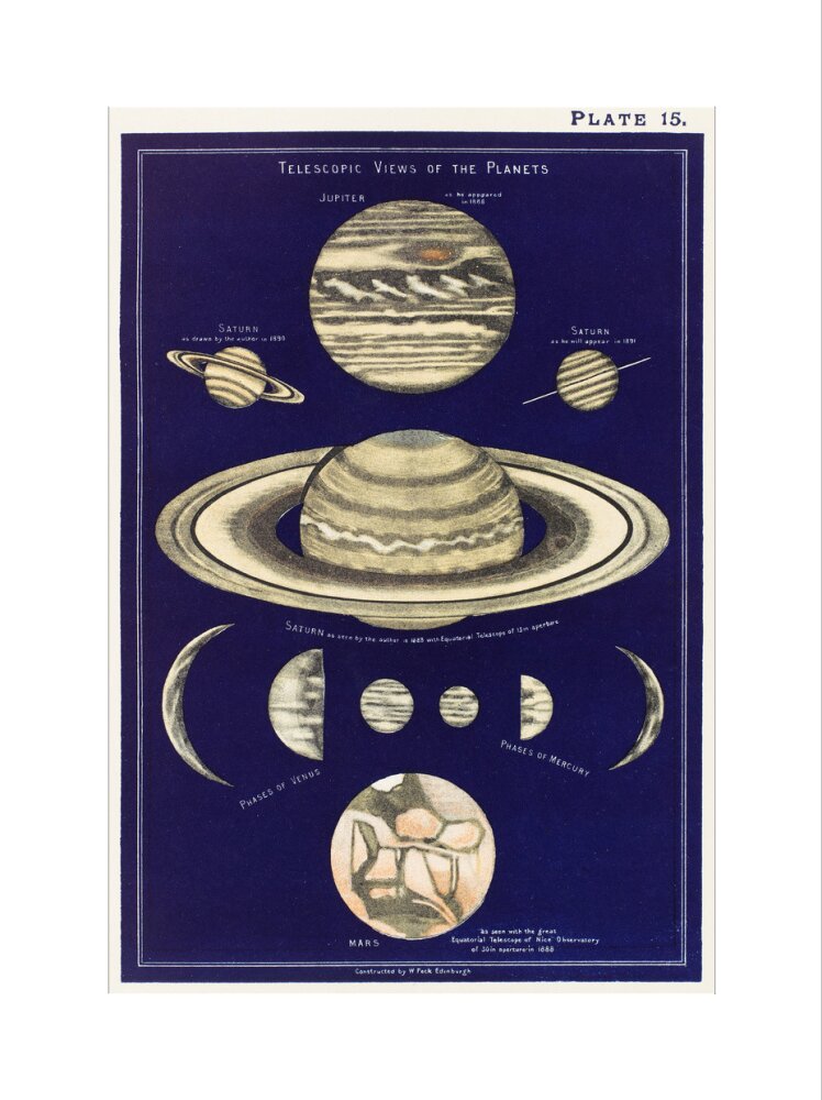 Telescopic Views of Planets: A Handbook and Atlas of Astronomy art print extra large none Art Print - Science Museum Shop